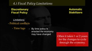 Discretionary
Fiscal Policy
Limitations:
- Political conflicts
Automatic
Stabilizers
4.) Fiscal Policy Limitations
- By time policy is
enacted the economy
may have changed
- Time lags
Often it takes 1 or 2 years
for the changes to cycle
through the economy.
 