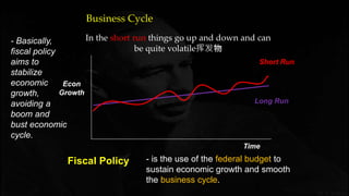 Time
Long Run
Short Run
In the short run things go up and down and can
be quite volatile挥发物
Business Cycle
Econ
Growth
- is the use of the federal budget to
sustain economic growth and smooth
the business cycle.
Fiscal Policy
- Basically,
fiscal policy
aims to
stabilize
economic
growth,
avoiding a
boom and
bust economic
cycle.
 