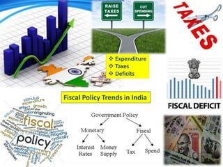  Expenditure
 Taxes
 Deficits
Fiscal Policy Trends in India
1
 