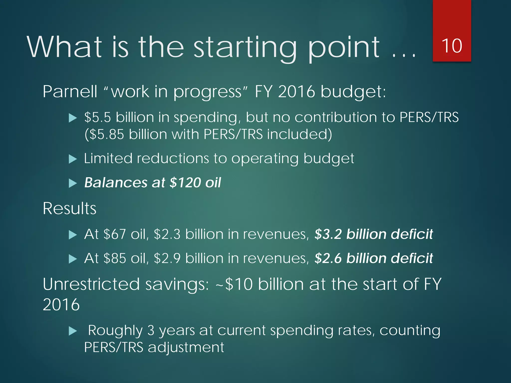 What is the starting point … 
Parnell “work in progress” FY 2016 budget: 
 
$5.5 billion in spending, but no contribution to PERS/TRS ($5.85 billion with PERS/TRS included) 
 
Limited reductions to operating budget 
 
Balances at $120 oil 
Results 
 
At $67 oil, $2.3 billion in revenues, $3.2 billion deficit 
 
At $85 oil, $2.9 billion in revenues, $2.6 billion deficit 
Unrestricted savings: ~$10 billion at the start of FY 2016 
 
Roughly 3 years at current spending rates, counting PERS/TRS adjustment 
10 
 