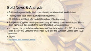 Gold News & Analysis
• Gold remains pressured for third consecutive day as sellers attack weekly bottom.
• Treasury yields stays offered but King dollar stays firmer.
• G7, US-China and Brexit offer market jitters ahead of the key events.
• Gold (XAU/USD) prices remain pressured during a three-day downtrend of around $1,883,
down 0.26% on a day, ahead of the Super Thursday’s European session.
• In doing so, the quote fades earlier bounce off the day’s bottom of $1,885.16 as traders
await the key US Consumer Price Index (CPI) and the European Central Bank (ECB)
outcomes.
• Source:
• Gold Forecast, News and Analysis - FXStreet
 