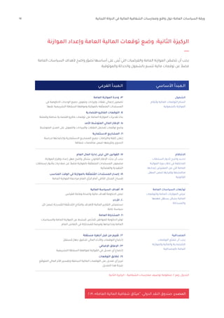 17 ‫اللبنانية‬ ‫الدولة‬ ‫في‬ ‫المالية‬ ‫الشفافية‬ ‫وممارسات‬ ‫واقع‬ ‫حول‬ ‫العامة‬ ‫السياسات‬ ‫ورقة‬
‫الموازنة‬ ‫وإعداد‬ ‫العامة‬ ‫المالية‬ ‫توقعات‬ ‫وضع‬ :‫الثانية‬ ‫الركيزة‬
‫العامة‬ ‫السياسات‬ ‫ألهداف‬ ‫واضح‬ ‫ر‬ّ‫تصو‬ ‫أساسها‬ ‫على‬ ‫بنى‬ُ‫ت‬ ‫التي‬ ‫والفرضيات‬ ‫العامة‬ ‫الموازنة‬ ‫ن‬ ّ
‫تتضم‬ ‫أن‬ ‫يجب‬
.‫والموثوقية‬ ‫والحداثة‬ ‫بالشمول‬ ‫تتسم‬ ‫مالية‬ ‫توقعات‬ ‫عن‬ ً‫فضال‬
‫االنتظام‬
‫السلطات‬ ‫ألدوار‬ ‫واضح‬ ‫تحديد‬
‫الموازنة‬ ‫دورة‬ ‫إطار‬ ‫في‬ ‫المختلفة‬
،‫إعدادها‬ ‫المفترض‬ ‫من‬ ‫التي‬ ‫العامة‬
‫المهل‬ ‫ضمن‬ ‫وإقرارها‬ ‫مناقشتها‬
‫القانونية‬
‫العامة‬ ‫السياسات‬ ‫هات‬ّ‫توج‬
‫والتوقعات‬ ‫العامة‬ ‫الموازنات‬ ‫عرض‬
‫فهمها‬ ‫ل‬ ّ‫يسه‬ ‫بشكل‬ ‫المالية‬
‫والمساءلة‬
‫المصداقية‬
‫التوقعات‬ ‫ع‬ّ‫تتمت‬ ‫أن‬ ‫يجب‬
‫والموازنة‬ ‫والمالية‬ ‫االقتصادية‬
‫بالمصداقية‬ ‫العامة‬
‫الفرعـي‬ ‫الـمبدأ‬
‫العامة‬ ‫الموازنة‬ ‫وحدة‬ .13
‫في‬ ‫الحكومية‬ ‫الوحدات‬ ‫جميع‬ ‫وتمويل‬ ‫وإيرادات‬ ‫نفقات‬ ‫إجمالي‬ ‫تضمين‬
‫عليها‬ ‫التشريعية‬ ‫السلطة‬ ‫وموافقة‬ ‫بالموازنة‬ ‫قة‬ّ‫ل‬‫المتع‬ ‫المستندات‬
‫اقتصادية‬-‫الماكرو‬ ‫التوقعات‬ .14
‫علنة‬ ُ‫وم‬ ‫شاملة‬ ‫اقتصادية‬-‫ماكرو‬ ‫توقعات‬ ‫على‬ ‫العامة‬ ‫الموازنة‬ ‫تقديرات‬ ‫بناء‬
‫األمد‬ ‫ط‬ ّ
‫المتوس‬ ‫المالي‬ ‫اإلطار‬ .15
‫ط‬ ّ
‫المتوس‬ ‫المدى‬ ‫على‬ ‫والتمويل‬ ‫واإليرادات‬ ‫النفقات‬ ‫لمجمل‬ ‫عات‬ ّ‫توق‬ ‫وضع‬
‫االستثمارية‬ ‫المشاريع‬ .16
‫لدراسة‬ ‫وإخضاعها‬ ‫االستثمارية‬ ‫المشاريع‬ ‫جميع‬ ‫والتزامات‬ ‫كلفة‬ ‫إعالن‬
‫شفافة‬ ‫مناقصات‬ ‫ضمن‬ ‫وتلزيمها‬ ‫الجدوى‬
‫العام‬ ‫المال‬ ‫إدارة‬ ‫ترعى‬ ‫التي‬ ‫القوانين‬ .17
،‫الموازنة‬ ‫وإقرار‬ ‫إعداد‬ ‫مهل‬ ‫واضح‬ ‫بشكل‬ ‫القانوني‬ ‫اإلطار‬ ‫د‬ّ‫يحد‬ ‫أن‬ ‫يجب‬
‫لسلطات‬ ‫وأدوار‬ ‫صالحيات‬ ‫عن‬ ً‫فضال‬ ‫بالموازنة‬ ‫قة‬ّ‫ل‬‫المتع‬ ‫المستندات‬ ‫مضمون‬
‫والقضائية‬ ‫التنفيذية‬
‫المناسب‬ ‫الوقت‬ ‫في‬ ‫بالموازنة‬ ‫قة‬ّ‫ل‬‫تع‬ ُ‫الم‬ ‫المستندات‬ ‫إصدار‬ .18
‫العامة‬ ‫الموازنة‬ ‫مراجعة‬ ‫العام‬ ‫الرأي‬ ‫أمام‬ ‫الكافي‬ ‫المجال‬ ‫إفساح‬
‫المالية‬ ‫السياسة‬ ‫أهداف‬ .19
‫للقياس‬ ‫وقابلة‬ ‫واضحة‬ ‫مالية‬ ‫أهداف‬ ‫الحكومة‬ ‫تعلن‬
‫األداء‬ .20
‫كل‬ ‫ضمن‬ ‫ندرجة‬ ُ
‫الم‬ ‫قة‬ ّ‫حق‬ ُ
‫الم‬ ‫والنتائج‬ ‫األهداف‬ ‫المالية‬ ‫التقارير‬ ‫تستعرض‬
‫عامة‬ ‫سياسة‬
‫العامة‬ ‫المشاركة‬ .21
‫والسياسات‬ ‫العامة‬ ‫الموازنة‬ ‫عن‬ ‫ط‬ ّ
‫بس‬ ُ‫م‬ ‫ص‬ ّ‫لخ‬ ُ‫م‬ ‫للمواطن‬ ‫الحكومة‬ ‫ر‬ ّ‫توف‬
‫العام‬ ‫النقاش‬ ‫في‬ ‫للمشاركة‬ ‫وفرصة‬ ‫وتداعياتها‬ ‫العامة‬
‫مستقلة‬ ‫أجهزة‬ ‫قبل‬ ‫من‬ ‫تقييم‬ .22
ّ‫ستقل‬ ُ‫م‬ ‫جهاز‬ ‫لتدقيق‬ ‫المالي‬ ‫واألداء‬ ‫التوقعات‬ ‫إخضاع‬
‫اإلضافي‬ ‫اإلنفاق‬ .23
‫التشريعية‬ ‫السلطة‬ ‫لموافقة‬ ‫وازنة‬ ُ
‫الم‬ ‫في‬ ‫تعديل‬ ‫أي‬ ‫إخضاع‬
‫التوقعات‬ ‫تطابق‬ .24
‫ع‬ ّ‫المتوق‬ ‫المالي‬ ‫األثر‬ ‫وتفسير‬ ‫السابقة‬ ‫المالية‬ ‫التوقعات‬ ‫على‬ ‫تعديل‬ ‫أي‬ ‫تبرير‬
‫التعديل‬ ‫هذا‬ ‫نتيجة‬
‫الشمول‬
‫وأرقام‬ ‫المالية‬ ‫التوقعات‬ ‫اتسام‬
‫بالشمولية‬ ‫الموازنة‬
2019 ،»‫العامة‬ ‫المالية‬ ‫شفافية‬ ‫“ميثاق‬ ،‫الدولي‬ ‫النقد‬ ‫صندوق‬ :‫المصدر‬
‫الثانية‬ ‫الركيزة‬ – ‫الشفافية‬ ‫ممارسات‬ ‫توصيف‬ ‫منظومة‬ :2 ‫رقم‬ ‫الجدول‬
‫األساسي‬ ‫الـمبدأ‬
 