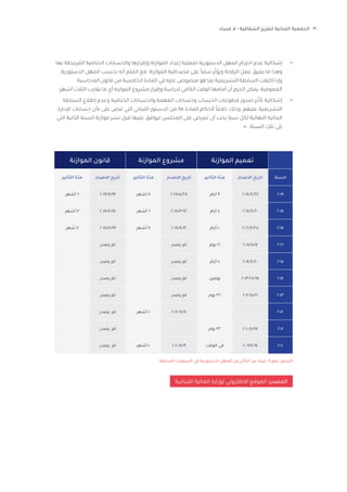 30
‫فساد‬ ‫ال‬ - ‫الشفافية‬ ‫لتعزيز‬ ‫اللبنانية‬ ‫الجمعية‬
٢٠١٩
٢٠١٨
٢٠١٧
٢٠١٦
٢٠١٥
٢٠١٤
٢٠١٣
٢٠١٢
٢٠١١
٢٠١٠
‫االصدار‬ ‫تاريخ‬
‫االصدار‬ ‫تاريخ‬
‫االصدار‬ ‫تاريخ‬ ‫التأخير‬ ‫ة‬ّ‫مد‬
‫التأخير‬ ‫ة‬ّ‫مد‬
‫التأخير‬ ‫ة‬ّ‫مد‬ ‫السنة‬
‫الموازنة‬ ‫تعميم‬
‫الموازنة‬ ‫مشروع‬
‫الموازنة‬ ‫قانون‬
2018/4/24
2017/4/20
2016/4/25
2015/5/7
2014/4/20
2013/04/17
2012/5/21
2010/5/17
2009/4/14
‫أيام‬ 9
‫أيام‬ 5
‫أيام‬ 10
‫يوم‬ 21
‫أيام‬ 5
‫يومين‬
‫يوم‬ 36
‫يوم‬ 32
‫الوقت‬ ‫في‬
2019/5/28
2018/3/12
2017/4/12
‫يصدر‬ ‫لم‬
‫يصدر‬ ‫لم‬
‫يصدر‬ ‫لم‬
‫يصدر‬ ‫لم‬
2012/7/11
2010/7/9
2019/7/19
2018/4/18
2017/11/19
‫يصدر‬ ‫لم‬
‫يصدر‬ ‫لم‬
‫يصدر‬ ‫لم‬
‫يصدر‬ ‫لم‬
‫يصدر‬ ‫لم‬
‫يصدر‬ ‫لم‬
‫يصدر‬ ‫لم‬
‫أشهر‬ 8
‫أشهر‬ 6
‫أشهر‬ 7
‫أشهر‬ 10
‫أشهر‬ 10
‫أشهر‬ 6
‫أشهر‬ 3
‫شهر‬ 11
‫السابقة‬ ‫السنوات‬ ‫في‬ ‫الدستورية‬ ‫المهل‬ ‫عن‬ ‫ر‬ ّ‫التأخ‬ ‫عن‬ ‫ّنة‬‫ي‬‫ع‬ :9 ‫رقم‬ ‫الجدول‬
•	
،‫بها‬ ‫رتبطة‬ ُ
‫الم‬ ‫الختامية‬ ‫والحسابات‬ ‫وإقرارها‬ ‫الموازنة‬ ‫إعداد‬ ‫لعملية‬ ‫الدستورية‬ ‫المهل‬ ‫احترام‬ ‫عدم‬ ‫إشكالية‬
،‫الدستورية‬ ‫المهل‬ ‫بحسب‬ ‫أنه‬ ‫العلم‬ ‫مع‬ .‫الموازنة‬ ‫مصداقية‬ ‫على‬ ً‫ا‬‫سلب‬ ‫ر‬ّ‫ويؤث‬ ‫الرقابة‬ ‫عمل‬ ‫يعيق‬ ‫ما‬ ‫وهذا‬
‫المحاسبة‬ ‫قانون‬ ‫من‬ ‫الخامسة‬ ‫المادة‬ ‫في‬ ‫عليه‬ ‫منصوص‬ ‫هو‬ ‫بما‬ ‫التشريعية‬ ‫السلطة‬ ‫اكتفت‬ ‫وإذا‬
‫أشهر؛‬ ‫الثالث‬ ‫يقارب‬ ‫ما‬ ‫أي‬ ‫الموازنة‬ ‫مشروع‬ ‫وإقرار‬ ‫لدراسة‬ ‫الكافي‬ ‫الوقت‬ ‫أمامها‬ ‫أن‬ ‫الجزم‬ ‫يمكن‬ ،‫العمومية‬
•	
‫السلطة‬ ‫إطالع‬ ‫وعدم‬ ‫الختامية‬ ‫والحسابات‬ ‫المهمة‬ ‫وحسابات‬ ‫الحساب‬ ‫قطوعات‬ ‫صدور‬ ‫ر‬ ّ‫تأخ‬ ‫إشكالية‬
‫اإلدارة‬ ‫حسابات‬ ‫«أن‬ ‫على‬ ‫تنص‬ ‫التي‬ ‫اللبناني‬ ‫الدستور‬ ‫من‬ 87 ‫المادة‬ ‫ألحكام‬ ً‫ا‬‫خالف‬ ‫وذلك‬ ،‫عليهم‬ ‫التشريعية‬
‫التي‬ ‫الثانية‬ ‫السنة‬ ‫موازنة‬ ‫نشر‬ ‫قبل‬ ‫عليها‬ ‫ليوافق‬ ‫المجلس‬ ‫على‬ ‫تعرض‬ ‫أن‬ ‫يجب‬ ‫سنة‬ ‫لكل‬ ‫النهائية‬ ‫المالية‬
»...‫السنة‬ ‫تلك‬ ‫تلي‬
‫اللبنانيـة‬ ‫المالية‬ ‫لوزارة‬ ‫االلكتروني‬ ‫الموقع‬ :‫المصدر‬
 