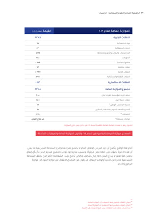 32
‫فساد‬ ‫ال‬ - ‫الشفافية‬ ‫لتعزيز‬ ‫اللبنانية‬ ‫الجمعية‬
697
2 500
1 504
26
31
386
‫للعلن‬ ‫متاح‬ ‫غير‬
226
5 224
1 800
4 358
629
8 337
376
).‫ل‬.‫ل‬ ‫(مليار‬ ‫القيمة‬
21 649
1 456
23 105
2019 ‫لعام‬ ‫العامة‬ ‫الموازنة‬
‫الجارية‬ ‫النفقات‬
‫االستثمارية‬ ‫النفقات‬
‫العامة‬ ‫الموازنة‬ ‫مجموع‬
‫استهالكية‬ ‫مواد‬
‫لبنان‬ ‫كهرباء‬ ‫لمؤسسة‬ ‫خزينة‬ ‫سلف‬
‫أخرى‬ ‫خزينة‬ ‫نفقات‬
32
‫الوطني‬ ‫اليانصيب‬ ‫مديرية‬
‫السكري‬ ‫والشمندر‬ ‫للحبوب‬ ‫العامة‬ ‫المديرية‬
33
‫االتصاالت‬
34
‫ة‬ّ‫ل‬‫مستق‬ ‫موازنات‬
‫استهالكية‬ ‫خدمات‬
‫وملحقاتها‬ ‫واألجور‬ ‫والرواتب‬ ‫المخصصات‬
‫التحويالت‬
‫اجتماعية‬ ‫منافع‬
‫مختلفة‬ ‫نفقات‬
‫المالية‬ ‫النفقات‬
‫واالستثنائية‬ ‫الطارئة‬ ‫النفقات‬
‫لحقة‬ ُ
‫الم‬ ‫والموازنات‬ ‫العامة‬ ‫الموازنة‬ ‫وقانون‬ 2019 ‫للعام‬ ‫والمواطن‬ ‫المواطنة‬ ‫موازنة‬ :‫المصدر‬
‫الموازنة‬ ‫خارج‬ ‫ومن‬ ‫داخل‬ ‫من‬ 2019 ‫لسنة‬ ‫قدرة‬ ُ
‫الم‬ ‫العامة‬ ‫المالية‬ ‫نفقات‬ :10 ‫رقم‬ ‫الجدول‬
.‫العامة‬ ‫الموازنة‬ ‫إلى‬ ‫التحويالت‬ ‫منها‬ ‫مطروح‬ ‫النفقات‬ ‫إجمالي‬ 32
.‫العامة‬ ‫الموازنة‬ ‫إلى‬ ‫التحويالت‬ ‫منها‬ ‫مطروح‬ ‫النفقات‬ ‫إجمالي‬ 33
.‫الخزينة‬ ‫إلى‬ ‫التحويالت‬ ‫طرح‬ ‫يجب‬ ‫الموازنات‬ ‫هذه‬ ‫نفقات‬ ‫احتساب‬ ‫عند‬ 34
‫يعني‬ ‫ما‬ ‫التشريعية‬ ‫السلطة‬ ‫وإقرار‬ ‫لمراجعة‬ ‫يخضع‬ ‫ال‬ ‫العام‬ ‫اإلنفاق‬ ‫من‬ ‫كبير‬ ‫جزء‬ ‫أن‬ ‫ضح‬ّ‫يت‬ ،‫الواقع‬ ‫هذا‬ ‫أمام‬
‫إنفاق‬ ‫أي‬ ‫أن‬ ‫الخبراء‬ ‫فيجزم‬ ،‫تجميع‬ /‫توحيد‬ ‫وجود‬ ‫عدم‬ ‫وبسبب‬ .‫مجتزأة‬ ‫عمل‬ ‫خطة‬ ‫على‬ ‫ت‬ّ‫تصو‬ ‫األخيرة‬ ‫هذه‬ ‫أن‬
‫السلطة‬ ‫يجعل‬ ‫الذي‬ ‫األمر‬ ،‫الشفافية‬ ‫بمبدأ‬ ‫ُطيح‬‫ي‬ ‫وبالتالي‬ ،‫شامل‬ ‫مالي‬ ‫إطار‬ ‫ضمن‬ ‫يندرج‬ ‫ال‬ ‫إنفاق‬ ‫هو‬ ‫يحصل‬
‫موازنة‬ ‫إلى‬ ‫البنود‬ ‫موازنة‬ ‫من‬ ‫االنتقال‬ ‫جدي‬ ُ
‫الم‬ ‫من‬ ‫يكون‬ ‫قد‬ .‫اإلنفاق‬ ‫أولويات‬ ‫تحديد‬ ‫عن‬ ‫عاجزة‬ ‫التشريعية‬
.‫واألداء‬ ‫البرامج‬
 