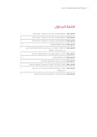 4
‫فساد‬ ‫ال‬ - ‫الشفافية‬ ‫لتعزيز‬ ‫اللبنانية‬ ‫الجمعية‬
‫األولى‬ ‫الركيزة‬ – ‫الشفافية‬ ‫ممارسات‬ ‫توصيف‬ ‫منظومة‬ :1 ‫رقم‬ ‫الجدول‬
‫الثانية‬ ‫الركيزة‬ – ‫الشفافية‬ ‫ممارسات‬ ‫توصيف‬ ‫منظومة‬ :2 ‫رقم‬ ‫الجدول‬
‫الثالثة‬ ‫الركيزة‬ – ‫الشفافية‬ ‫ممارسات‬ ‫توصيف‬ ‫منظومة‬ :3 ‫رقم‬ ‫الجدول‬
‫المفتوحة‬ ‫الموازنة‬ ‫مؤشر‬ :4 ‫رقم‬ ‫الجدول‬
	‫صرف‬ُ‫ت‬ ‫والتي‬ »‫العامة‬ ‫المالية‬ ‫«مرصد‬ ‫تقرير‬ ‫في‬ ‫الواردة‬ ‫النفقات‬ ‫أبرز‬ :5 ‫رقم‬ ‫الجدول‬
‫الموازنة‬ ‫اعتمادات‬ ‫خارج‬ ‫من‬ 	
‫الصافية‬ ‫والثروات‬ ‫المالية‬ ‫وااللتزامات‬ ‫األصول‬ ‫عن‬ ‫أمثلة‬ :6 ‫رقم‬ ‫الجدول‬
‫المالية‬ ‫التقارير‬ ‫الئحة‬ :7 ‫رقم‬ ‫الجدول‬
‫للعلن‬ ‫وإتاحتها‬ ‫المالية‬ ‫التقارير‬ ‫نشر‬ ‫وتيرة‬ :8 ‫رقم‬ ‫الجدول‬
‫السابقة‬ ‫السنوات‬ ‫في‬ ‫الدستورية‬ ‫المهل‬ ‫عن‬ ‫ر‬ ّ‫التأخ‬ ‫عن‬ ‫ّنة‬‫ي‬‫ع‬ :9 ‫رقم‬ ‫الجدول‬
‫ومن‬ ‫داخل‬ ‫من‬ 2019 ‫لسنة‬ ‫قدرة‬ ُ
‫الم‬ ‫العامة‬ ‫المالية‬ ‫نفقات‬ :10 ‫رقم‬ ‫الجدول‬
‫الموازنة‬ ‫خارج‬ 	
‫الفعلية‬ ‫باألرقام‬ ‫اقتصادية‬-‫الماكرو‬ ‫التوقعات‬ ‫مقارنة‬ :11 ‫رقم‬ ‫الجدول‬
16
17
18
21 - 19
٢٤
٢٥
٢٧ - ٢٦
٢٨
٣٠
٣٢
٣٦
‫الجداول‬ ‫قائمة‬
 