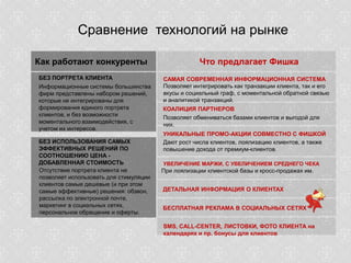 Как работает подтверждение транзакций