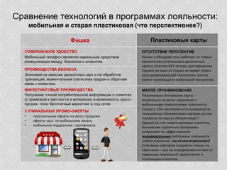 Как работает подтверждение транзакций