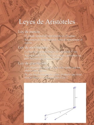 Leyes de Aristóteles Ley de inercia El estado natural de movimiento es el reposo Segmentos de línea mundial vertical representan el reposo Ley de movimiento La fuerza es proporcional a la velocidad  F=mv Segmentos de línea recta inclinada representan un movimiento con fuerza constante Ley de gravitación Los objetos más pesados caen más rápido que los objetos más ligeros De dos líneas mundiales rectas, el objeto que tiene mayor masa es el más cercano al eje x. 