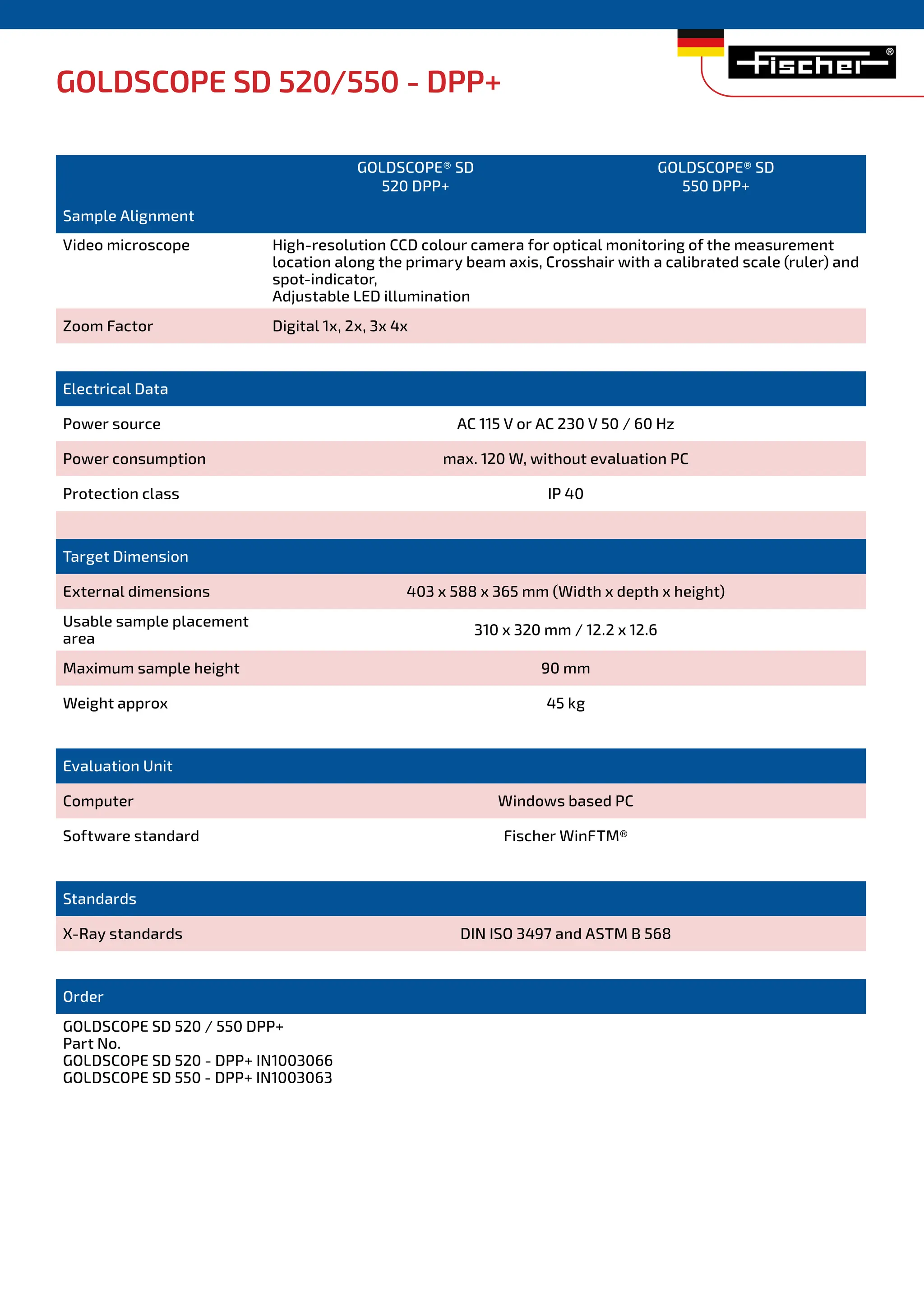 Jewelry Casting Machine | PDF