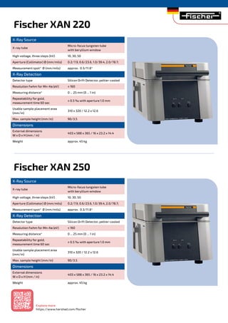 Fischer XAN 250
Fischer XAN 220
X-Ray Source
X-ray tube
Micro-focus tungsten tube
with beryllium window
High voltage, three steps (kV) 10, 30, 50
Aperture (Collimator) Ø (mm/mils) 0.2/7.9, 0.6/23.6, 1.0/39.4, 2.0/78.7;
Measurement spot* Ø (mm/mils) approx. 0.3/11.8*
X-Ray Detection
Detector type Silicon Drift Detector, peltier-cooled
Resolution fwhm for Mn-Kα (eV) ≤ 160
Measuring distance* 0 ... 25 mm (0 ... 1 in)
Repeatability for gold,
measurement time 60 sec
≤ 0.5 ‰ with aperture 1.0 mm
Usable sample placement area
(mm/in)
310 x 320 / 12.2 x 12.6
Max. sample height (mm/in) 90/3.5
Dimensions
External dimensions
W x D x H (mm / in)
403 x 588 x 365 / 16 x 23.2 x 14.4
Weight approx. 45 kg
X-Ray Source
X-ray tube
Micro-focus tungsten tube
with beryllium window
High voltage, three steps (kV) 10, 30, 50
Aperture (Collimator) Ø (mm/mils) 0.2/7.9, 0.6/23.6, 1.0/39.4, 2.0/78.7;
Measurement spot* Ø (mm/mils) approx. 0.3/11.8*
X-Ray Detection
Detector type Silicon Drift Detector, peltier-cooled
Resolution fwhm for Mn-Kα (eV) ≤ 160
Measuring distance* 0 ... 25 mm (0 ... 1 in)
Repeatability for gold,
measurement time 60 sec
≤ 0.5 ‰ with aperture 1.0 mm
Usable sample placement area
(mm/in)
310 x 320 / 12.2 x 12.6
Max. sample height (mm/in) 90/3.5
Dimensions
External dimensions
W x D x H (mm / in)
403 x 588 x 365 / 16 x 23.2 x 14.4
Weight approx. 45 kg
Explore more
https://www.harshad.com/fischer
 