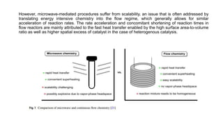 However, microwave-mediated procedures suffer from scalability, an issue that is often addressed by
translating energy intensive chemistry into the flow regime, which generally allows for similar
acceleration of reaction rates. The rate acceleration and concomitant shortening of reaction times in
flow reactors are mainly attributed to the fast heat transfer enabled by the high surface area-to-volume
ratio as well as higher spatial excess of catalyst in the case of heterogenous catalysis.
 