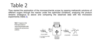 Table 2
They started the exploration of the monosaccharide scope by passing methanolic solutions of
different sugars through the reactor under the optimized conditions, analyzing the product
streams analogous to above and comparing the observed data with the microwave
experiments (Table 2).
 