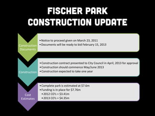 • Notice to proceed given on March 23, 2011
Construction • Documents will be ready to bid February 15, 2013
Documents


             • Construction contract presented to City Council in April, 2013 for approval
             • Construction should commence May/June 2013
Construction • Construction expected to take one year


               • Complete park is estimated at $7.6m
               • Funding is in place for $7.76m
    Cost         • 2012 CO’s = $3.41m
 Estimates       • 2013 CO’s = $4.35m
 