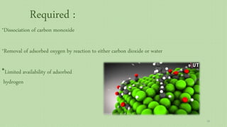 Required :
*Dissociation of carbon monoxide
*Removal of adsorbed oxygen by reaction to either carbon dioxide or water
*Limited availability of adsorbed
hydrogen
28
 