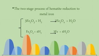 •The two-stage process of hematite reduction to
metal iron
3Fe2O3 + H2 2Fe3O4 + H2O
Fe3O4 + 4H2 3Fe + 4H2O
45
 