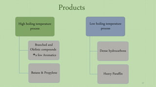 High boiling temperature
process
Branched and
Olefinic compounds
+a few Aromatics
Butane & Propylene
Low boiling temperature
process
Dense hydrocarbons
Heavy Paraffin
Products
67
 