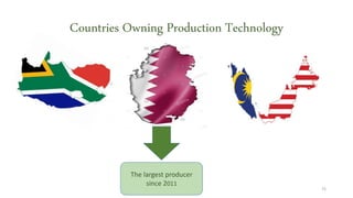 Countries Owning Production Technology
The largest producer
since 2011
72
 