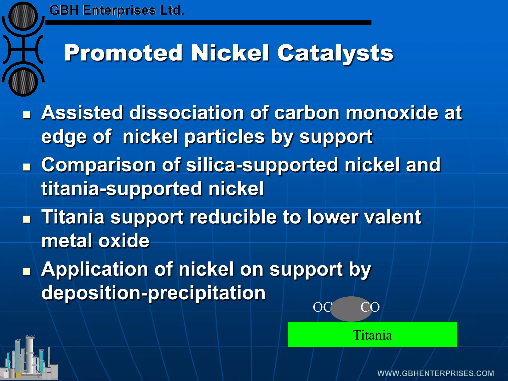 Promoted Nickel Catalysts
 Assisted dissociation of carbon monoxide at
edge of nickel particles by support
 Comparison of silica-supported nickel and
titania-supported nickel
 Titania support reducible to lower valent
metal oxide
 Application of nickel on support by
deposition-precipitation
Titania
CO
OC
 