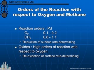 Orders of the Reaction with
respect to Oxygen and Methane
 Reaction orders : Pd
O2 0.1 - 0.2
CH4 0.8 - 1.1
• Reduction of surface rate-determining
 Oxides : High orders of reaction with
respect to oxygen
• Re-oxidation of surface rate-determining
 