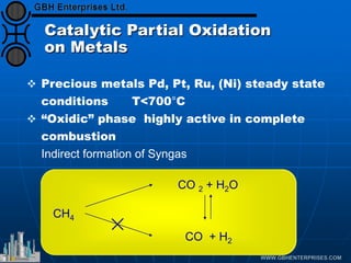 Catalytic Partial Oxidation
on Metals
 Precious metals Pd, Pt, Ru, (Ni) steady state
conditions T<700°C
 “Oxidic” phase highly active in complete
combustion
Indirect formation of Syngas
CH4
CO 2 + H2O
CO + H2
 