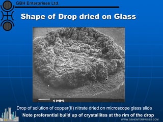 Shape of Drop dried on Glass
Drop of solution of copper(II) nitrate dried on microscope glass slide
Note preferential build up of crystallites at the rim of the drop
 
