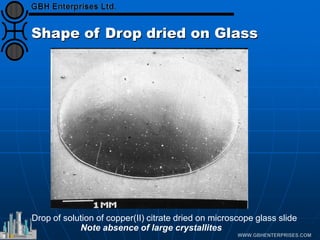 Shape of Drop dried on Glass
Drop of solution of copper(II) citrate dried on microscope glass slide
Note absence of large crystallites
 