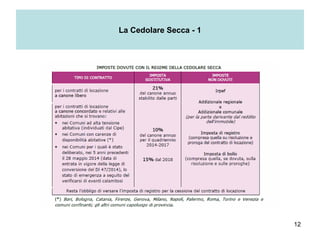 12
La Cedolare Secca - 1
 