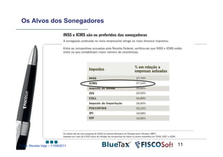 Os Alvos dos Sonegadores




Fonte: Revista Veja – 11/09/2011   11
 