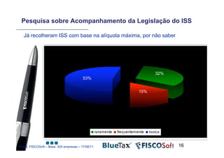 Pesquisa sobre Acompanhamento da Legislação do ISS

  Já recolheram ISS com base na alíquota máxima, por não saber




                                                         32%
                                         53%


                                                   15%




Fonte: FISCOSoft – Base: 424 empresas – 17/08/11                 16
 