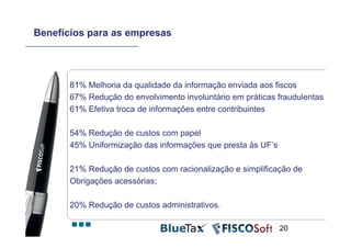 Benefícios para as empresas




       81% Melhoria da qualidade da informação enviada aos fiscos
       67% Redução do envolvimento involuntário em práticas fraudulentas
       61% Efetiva troca de informações entre contribuintes

       54% Redução de custos com papel
       45% Uniformização das informações que presta às UF’s

       21% Redução de custos com racionalização e simplificação de
       Obrigações acessórias;

       20% Redução de custos administrativos.

                                                              20
 