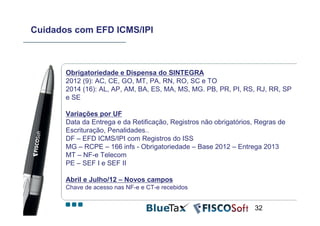 Cuidados com EFD ICMS/IPI



       Obrigatoriedade e Dispensa do SINTEGRA
       2012 (9): AC, CE, GO, MT, PA, RN, RO, SC e TO
       2014 (16): AL, AP, AM, BA, ES, MA, MS, MG. PB, PR, PI, RS, RJ, RR, SP
       e SE

       Variações por UF
       Data da Entrega e da Retificação, Registros não obrigatórios, Regras de
       Escrituração, Penalidades..
       DF – EFD ICMS/IPI com Registros do ISS
       MG – RCPE – 166 infs - Obrigatoriedade – Base 2012 – Entrega 2013
       MT – NF-e Telecom
       PE – SEF I e SEF II

       Abril e Julho/12 – Novos campos
       Chave de acesso nas NF-e e CT-e recebidos


                                                                    32
 