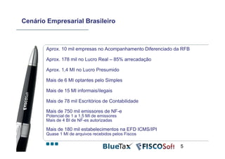 Cenário Empresarial Brasileiro



       Aprox. 10 mil empresas no Acompanhamento Diferenciado da RFB

       Aprox. 178 mil no Lucro Real – 85% arrecadação

       Aprox. 1,4 MI no Lucro Presumido

       Mais de 6 MI optantes pelo Simples

       Mais de 15 MI informais/ilegais

       Mais de 78 mil Escritórios de Contabilidade

       Mais de 750 mil emissores de NF-e
       Potencial de 1 a 1,5 MI de emissores
       Mais de 4 BI de NF-es autorizadas

       Mais de 180 mil estabelecimentos na EFD ICMS/IPI
       Quase 1 MI de arquivos recebidos pelos Fiscos

                                                               5
 