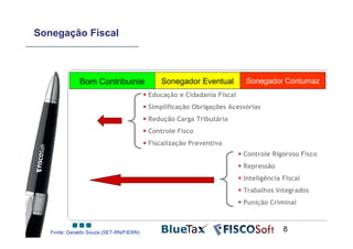 Sonegação Fiscal



              Bom Contribuinte               Sonegador Eventual        Sonegador Contumaz
                                         Educação e Cidadania Fiscal
                                         Simplificação Obrigações Acessórias
                                         Redução Carga Tributária
                                         Controle Fisco
                                         Fiscalização Preventiva
                                                                       Controle Rigoroso Fisco
                                                                       Repressão
                                                                       Inteligência Fiscal
                                                                       Trabalhos Integrados
                                                                       Punição Criminal



   Fonte: Geraldo Souza (SET-RN/FIERN)                                              8
 