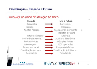 Fiscalização – Passado e Futuro




Fonte: Geraldo Souza (SET-RN/FIERN)   9   9
 