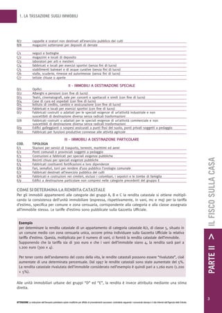 1. LA TASSAZIONE SUGLI IMMOBILI




B/7               cappelle e oratori non destinati all’esercizio pubblico dei culti
B/...