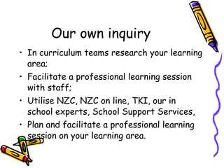 Our own inquiry <ul><li>In curriculum teams research your learning area; </li></ul><ul><li>Facilitate a professional learn...