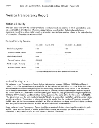 31312014 Case 1:14-cv-00262-RJL Dottume~~~lmi 06/05/14 Page 2 of 3
Verizon Transparency Report
National Security ·
The table below sets forth the number of national security demands we received in 2013. We note that while
we now are able to provide more information about national security orders that directly relate to our
customers, reporting on other matters, such as any orders we may have received related to the bulk collection
of non.:content information, remains prohibited.
National Security Demands
....
00
> •·- ...... •~
0
¥ , ... o••·-·-··-~-· ' # •••,... , , •• 0 H•y · · · - ·• --~ ...· - · - - o O ¥ - · -·-----·--A----............. ·-~----•r•-.-•·--..---- ••·•-.... --·--·-· -- 0&0
Jan. 1, 2013- June 30, 2013 July 1, 2013- Dec. 31, 2013
National Security Letters 0-999 0-999
Nurrber of custorrer selectors 2000-2999 2000-2999
ASA Orders (Content) 0-999 *
Nurrber of custorrer selectors 4000-4999
. .
' ''¥"' H , . . . . . . . ., ---------~... - - - - - O''O"'M-··----·-.... --·-·-·-----·--·-..---·---··----·-..•-·-·---·· ---·-·-·------·-·-·---
ASA Orders (Non-Content) 0-999
·- -··· ··············---·--·-------···---------
Nurrber of custorrer selectors 0-999
* The governrrent has in-posed a six month delay for reporting this data
National Security Letters
We explained in our Transparency Report that we had received between 1000 and 1999 National Security
Letters in 2013. We separately provide details for the first half and second half of 2013 now; in the future, we
will make semi-annual reports regarding only the immediately preceding six month period. In the first half of
2013, we received between 0 and 999 NSLs from the FBI. Similarly, we received between 0 and 999 NSLs in
the second part of 2013. In the first six months of the year, those NSLs sought information regarding between
2000 and 2999 "selectors" used to identify a Verizon customer. The same is true for the second half of 2013.
(The government uses the term "customer selector" to refer to an identifier; most often a phone number, which
specifies a customer. The number of selectors is generally greater than the number of "customer accounts."
An NSL might ask for the names associated with two different telephone numbers; even if both phone numbers
were assigned to the same customer account, we would count them as two selectors.)
·As we explained in our Transparency Report, the FBI may seek only limited categories of information through
an NSL: name, address, length of service and toll billing records. Verizon does not release any other
information in response to an NSL, such as content or location information.
--·-----·-----·-------------------------------------------
http://transparency.efizon.com'us-data/national-security 112
 