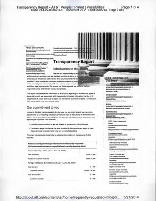 Transparency ReP.ort- AT&T People IPlanet I Possibilities
Case 1:14-cv-00262-RJL Document 29-2 Filed 06/05/14
(korlteotk:•rlhotrle.hlml)
People and Community Home(Jcontentlcsr/home.html) > FAa. j;t)·i>~mc:t,
Page 1 of 4
Page 2 of 5
(lcontent/csrlhomeltechnology.html)
~~ntonvcsrlhomelblog.html) Transparenc~~lli4mLO.r:t--.....~_.._.....,
F'AQ. Governance, Policies
Q£011te..n.t/csrlh. omel·freq·uently-
f!Yqfu~kfs~i1Xr~eport
{/conten!lcsrlhomei2012·
sustainability.-reporthtml) We take our responsibility to
and privacy very seriously, and we pledge to continue to do so to
and always in compliance with the law of the country where the
provided. Like all companies, we must provide information to
enforcement agencies to comply with court orders, subpoenas,
and other legal requirements. We ensure that these requests are
responses comply with the law and our own policies.
This report provides specific information for all of 2013 regarding the number and types of
demands to which we responded, with the exeeption of certain information that the U.S.
Department of Justice allows us to report only for the first six months of 2013. In the future,_
we'll issue reports on a semi-annual basis.
Our commitment to you
Interest in this topic has increased in the last year. As you might expect, we may make
adjustments to our reporting processes and create ways to track forms of demands in the
future. We're committed to providing you with as much transparency and accuracy in this
reporting as is possible. This includes:
• Including new information as we are allowed by government policy changes.
• Considering ways to enhance the detail provided -in this report as we begin to track
these demands consistent with what can be reported publicly.
The chart below includes hyperlinks to additional information on the category of data
reported.
National Security Demands(/content/csr/home/frequently-requested-
. info/governanceltransparencyreport/national--security-<lemands-.html)
National Security Letters (Jan. 1-Dec. 31 , 2013)
Total Received 2,000- 2,999
Number of Customer Accounts 4,000- 4,999
Foreign Intelligence Surveillance Act (Jan. 1-June 30, 2013)
Total Content 0-999
Customer Accounts 35,000- 35,999
Total Non-Content 0-999
Customer Accounts 0 - 999
. F~Q, GOV.E.RNANCE, ·.., · •
p . ., .... . ,.,.;.
ISSU
(/CONTENT/CSR/HOMEIFREQUENTLY-
REQUESTED-INFO/ISSUE-BRIEFS-
REDIRECT.HTML)
ENVIRONMENT
(ICONTENT/CSR/HOMEIFREQUENTLY-
REQUESTED-
INFO/ENVIRONMENT.HTML)
SOCIAL
(/CONTENT/CSR/HOMEIFREQUENTLY-
REQUESTED-INFO/SOCIAL.HTML)
GOVERNANCE
(ICONTENT/CSR/HOMEIFREQUENTLY-
REQUESTED-
INF.'>.I~'>._VERN~N~E:H!Ml) ...
AT&T Political Engagement
Report
(lc6ntentlcsrlhomellrequently-
requested-
info/governance/ATIPoliticaiEngagementRepor
·Transparency Report
(/contentlcsrlhome/lrequently·
requested-
info/govemance/transparencyreport.html)
National Security Demands
(/contentlcsr/home/lrequently-
requested- ,
info/govem1mce/transparencyreportl(lational-
-security-demands-.html)
Total U.S.Criminal and
Civil litigation Demands
(/conlentlcsrlhome/lrequently-
requested-
info/govemance/transparencyreportltotal-
u-s-aiminal-and-civil-
litigation-<lemands-.html}
Partial or no Data Provided
(/contentlcsr/home/frequently-
requested-
info/govemance/transparencyreportlpartial-
or-no-<lata-provided.html}
Location Demands
(/content/csr/home/lreqUontly-
http://about.att.com/contentlcsr/home/frequently-requested-info/gov... 5/27/2014
 