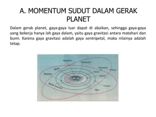 A. MOMENTUM SUDUT DALAM GERAK
PLANET
Dalam gerak planet, gaya-gaya luar dapat di abaikan, sehingga gaya-gaya
yang bekerja hanya lah gaya dalam, yaitu gaya gravitasi antara matahari dan
bumi. Karena gaya gravitasi adalah gaya sentripetal, maka nilainya adalah
tetap.

 