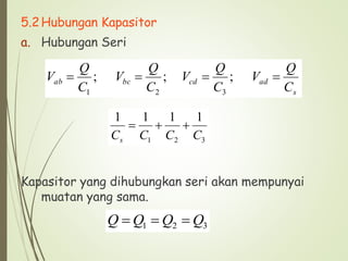 5.2Hubungan Kapasitor
a. Hubungan Seri
Kapasitor yang dihubungkan seri akan mempunyai
muatan yang sama.
3
2
1
1
1
1
1
C
C
C
Cs



3
2
1 Q
Q
Q
Q 


s
ad
cd
bc
ab
C
Q
V
C
Q
V
C
Q
V
C
Q
V 


 ;
;
;
3
2
1
 