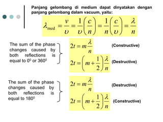 Panjanggelombangdimedium dapatdinyatakandenganpanjanggelombangdalamvacuum, yaitu: ncnncvλυυυλ=⎟⎠ ⎞ ⎜⎝ ⎛=⎟⎠ ⎞ ⎜⎝ ⎛==11mednmt λ =2nmtλ ⎟⎠ ⎞ ⎜⎝ ⎛+= 212 
The sum of the phase changes caused by both reflections is equal to 00or 3600 
(Constructive) 
The sum of the phase changes caused by both reflections is equal to 1800 
(Destructive) nmt λ =2nmtλ ⎟⎠ ⎞ ⎜⎝ ⎛+= 212 
(Destructive) 
(Constructive)  