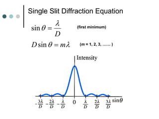 Single Slit Diffraction EquationD λθ=sin 
(first minimum) 
λθmD=sin 
(m= 1, 2, 3, ……)  