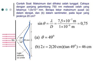 ContohSoal: Maksimumdaridifraksicelahtunggal. Cahayadenganpanjanggelombang750 nm melewaticelahyang lebarnya1,0x10-3 mm. Berapalebarmaksimumpusat(a) dalamderajat, dan(b) dalamsentimeter, padalayaryang jaraknya20 cm? 75,0m 101m105,7sin67= ××==− − D λθ 049 (a)=θ cm 46)49cm)(tan 20(22 (b)0==x  