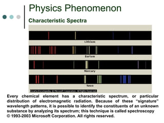 Physics PhenomenonCharacteristic SpectraEvery chemical element has a characteristic spectrum, or particular distribution of electromagnetic radiation. Because of these “signature” wavelength patterns, it is possible to identify the constituentsof an unknown substance by analyzing its spectrum; this technique is called spectroscopy ©1993-2003 Microsoft Corporation. All rights reserved.  