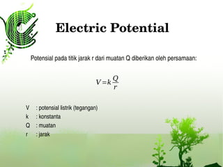 Electric Potential
Potensial pada titik jarak r dari muatan Q diberikan oleh persamaan:
V : potensial listrik (tegangan)
k : konstanta
Q : muatan
r : jarak
V =k
Q
r
 