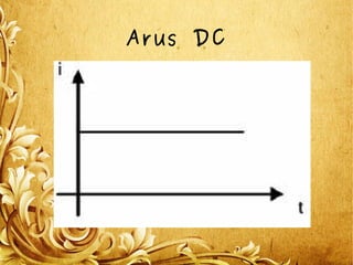 Arus DC
 