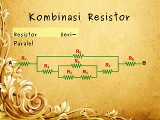 Kombinasi Resistor
Resistor Seri-
Paralel
 