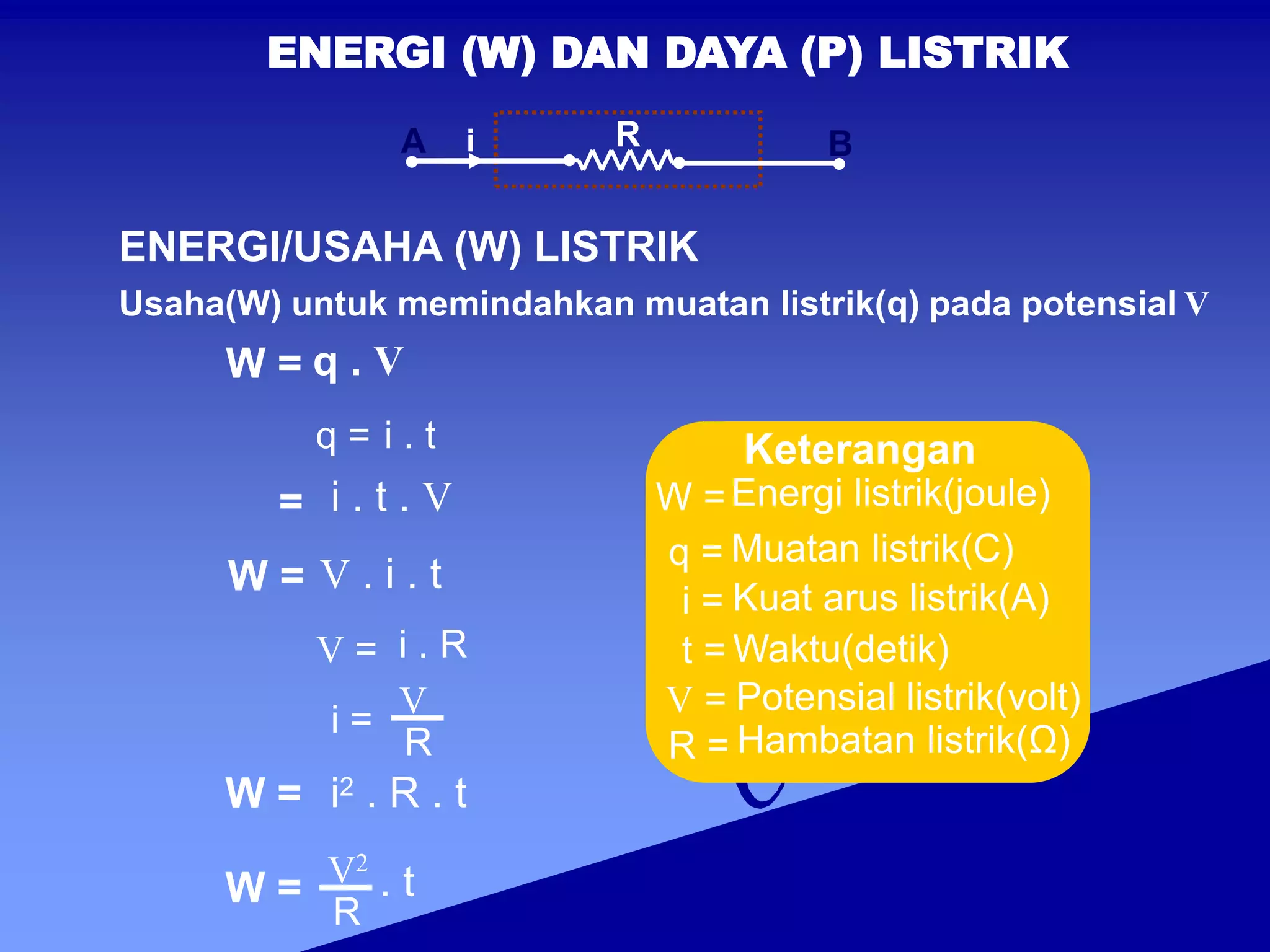 ENERGI (W) DAN DAYA (P) LISTRIK
A B
R
i
Usaha(W) untuk memindahkan muatan listrik(q) pada potensial V
W = q . V
q = i . t
= i . t . V
i . R
V =
i =
V
R
W = i2 . R . t
W = V . i . t
W = . t
V2
R
q = Muatan listrik(C)
W =Energi listrik(joule)
V = Potensial listrik(volt)
t = Waktu(detik)
i = Kuat arus listrik(A)
R = Hambatan listrik(Ω)
Keterangan
ENERGI/USAHA (W) LISTRIK
 