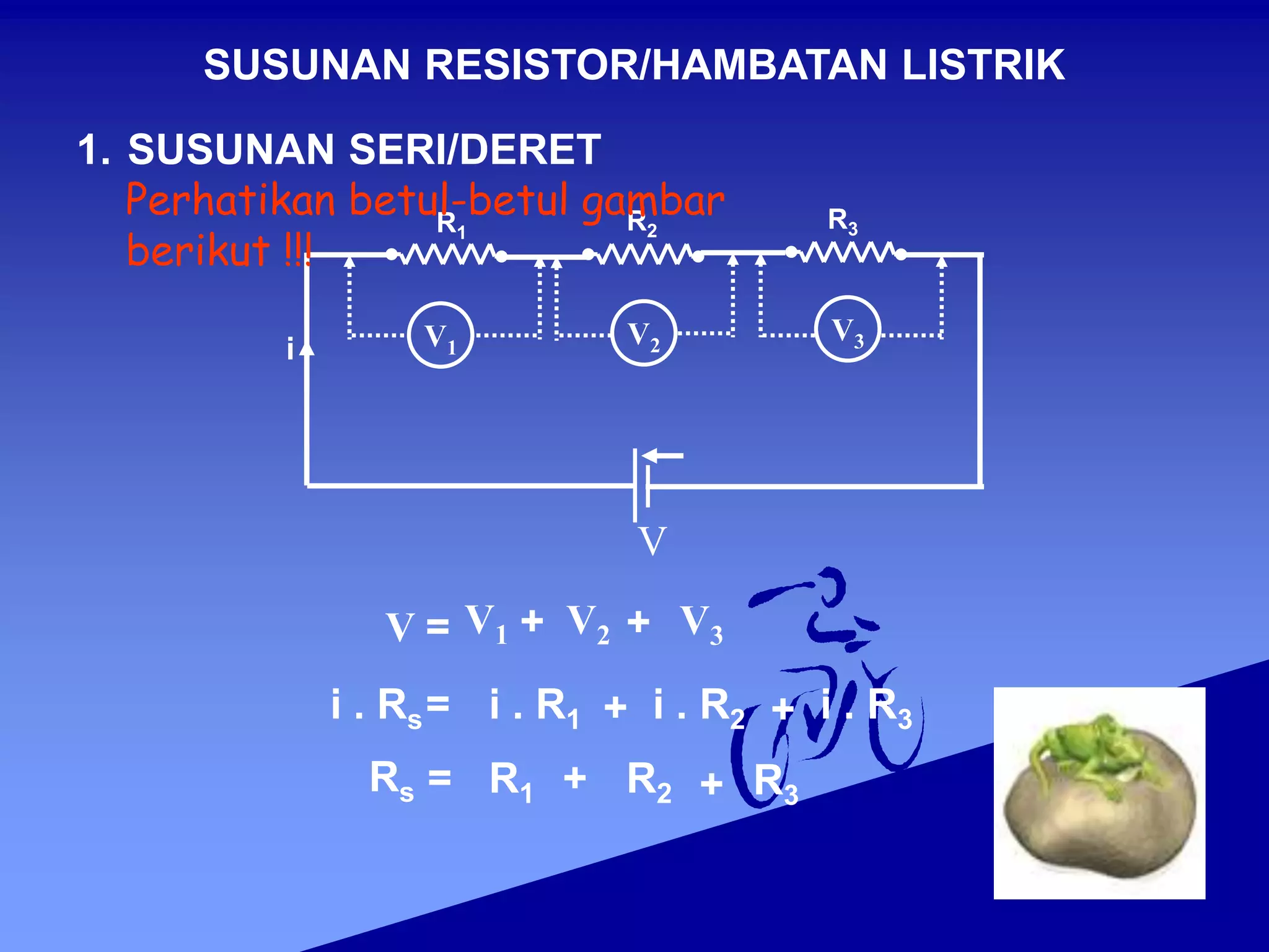 V1 V2
V3
R1 R2 R3
V
SUSUNAN RESISTOR/HAMBATAN LISTRIK
V = V1 V2 V3
+ +
i
=
i . Rs i . R1 i . R2 i . R3
+ +
=
Rs R1 R2 R3
+ +
1. SUSUNAN SERI/DERET
Perhatikan betul-betul gambar
berikut !!!
 