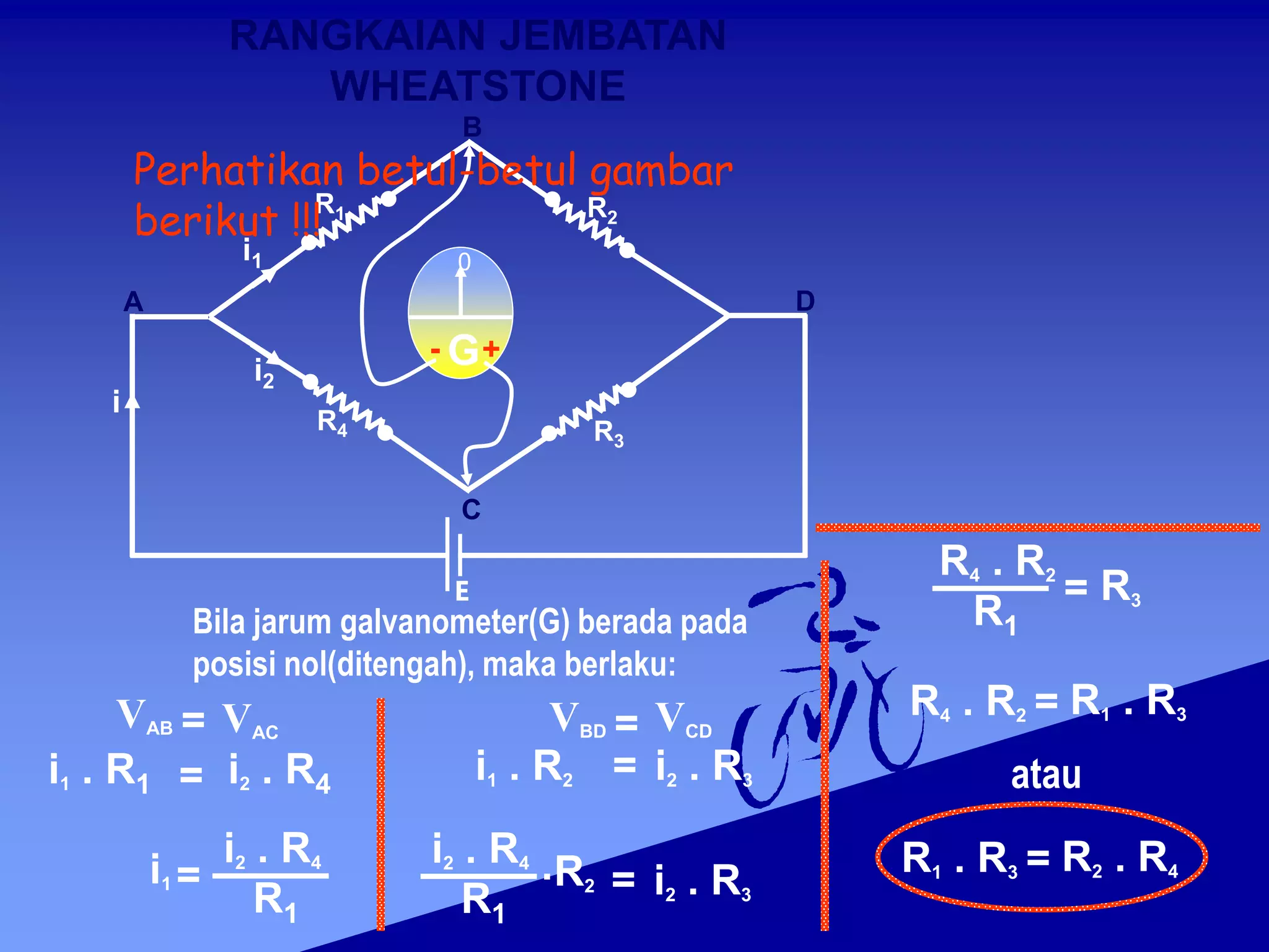 G
0
+
-
E
R2
R3
i
R1
i1
R4
i2
D
A
B
C
RANGKAIAN JEMBATAN
WHEATSTONE
Bila jarum galvanometer(G) berada pada
posisi nol(ditengah), maka berlaku:
VAB = VAC
=
i1 . R1 i2 . R4
VBD = VCD
=
i1 . R2 i2 . R3
=
i1
i2 . R4
R1
i2 . R4
R1
.R2 = i2 . R3
R4 . R2
R1
= R3
R4 . R2 = R1 . R3
atau
R1 . R3 = R2 . R4
Perhatikan betul-betul gambar
berikut !!!
 
